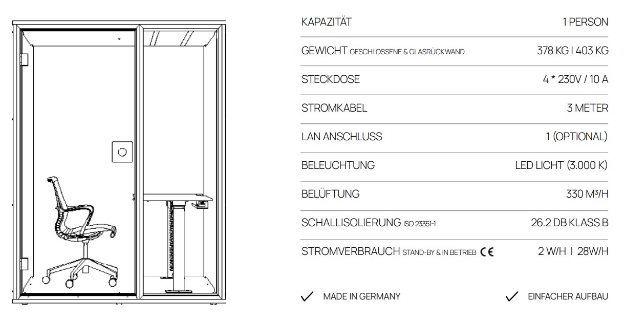 berlin_acoustics_technische_daten_work